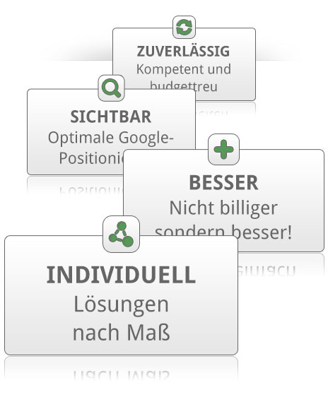 Jürgensen und Kles für - Kiel - Google My Business Eintrag